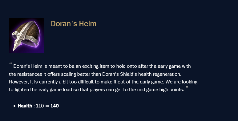 Doran’s Helm