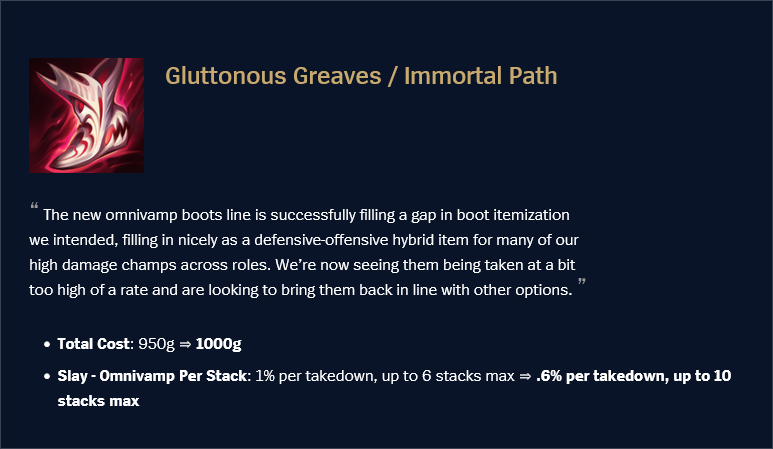 Gluttonous Graves