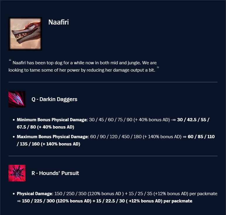Naafiri