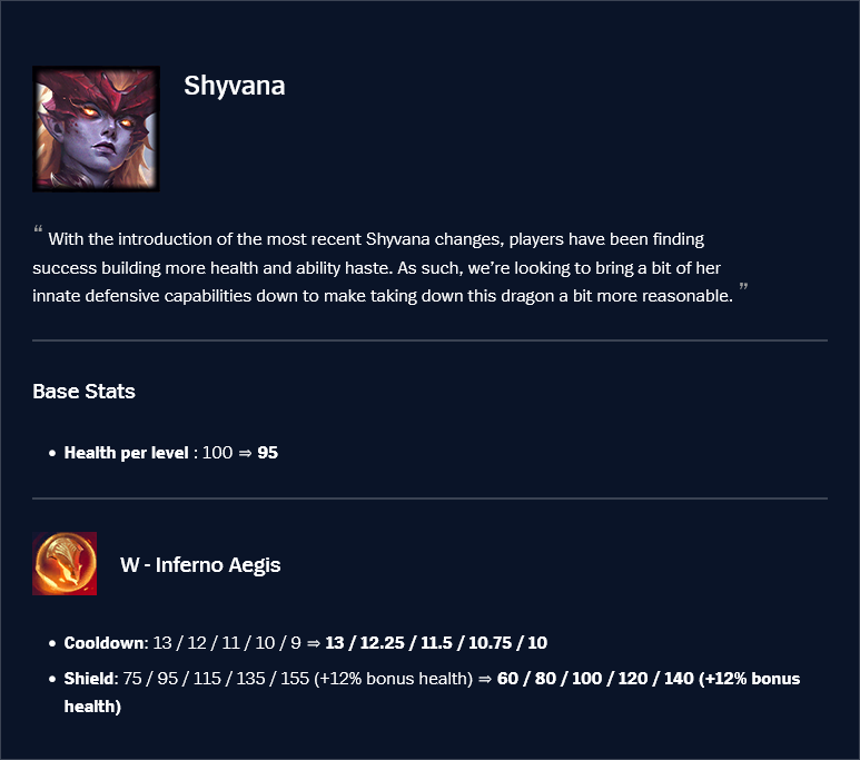 Shyvana