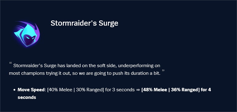 Stormraider’s Surge