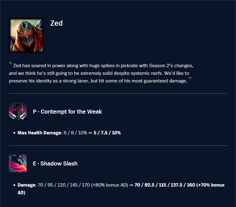 Zed