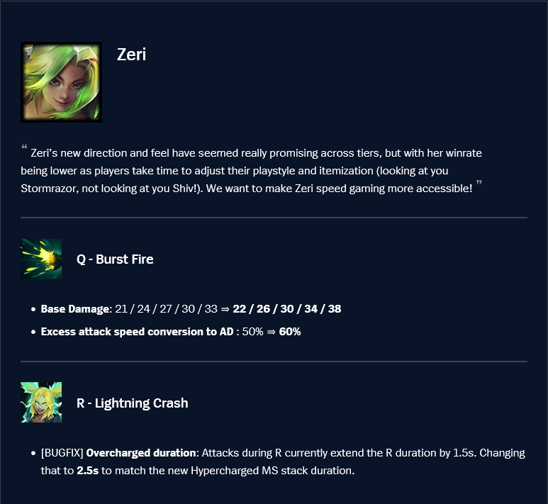 Zeri
