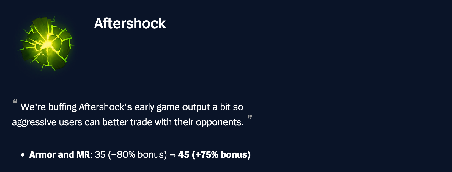 Aftershock
