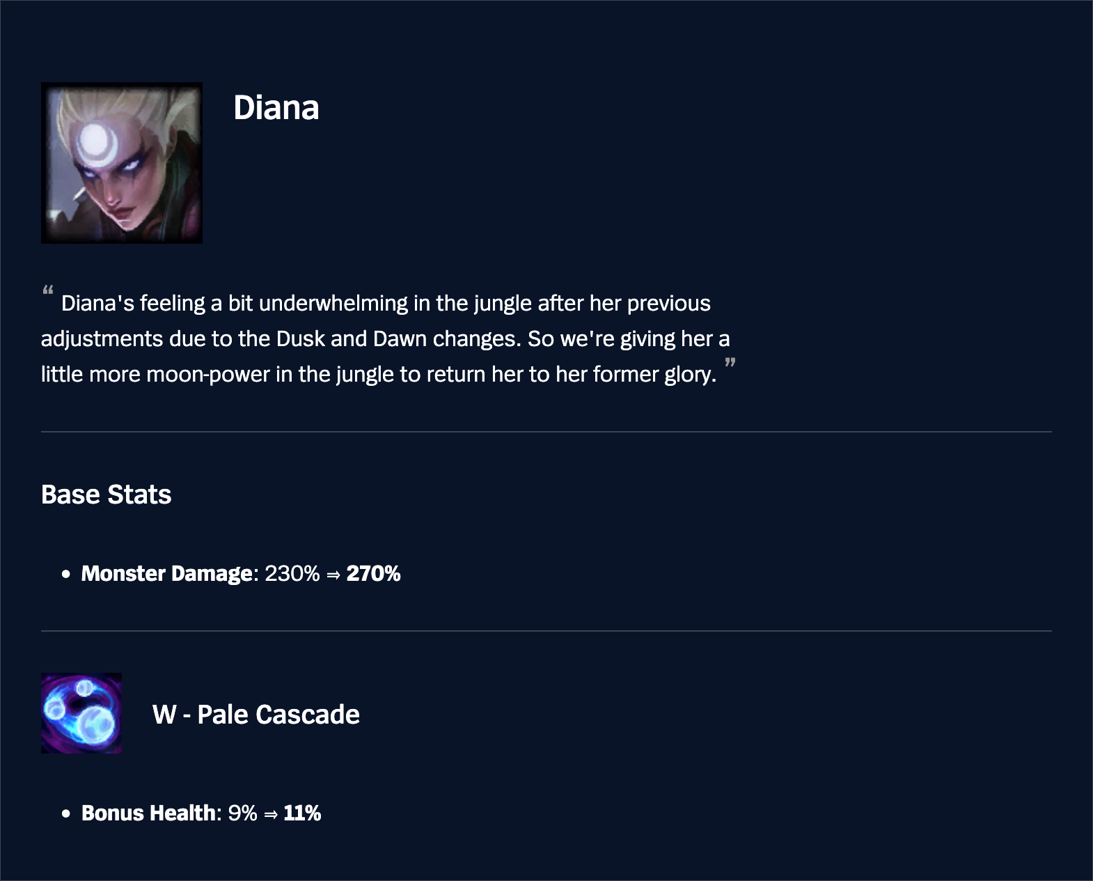 diana