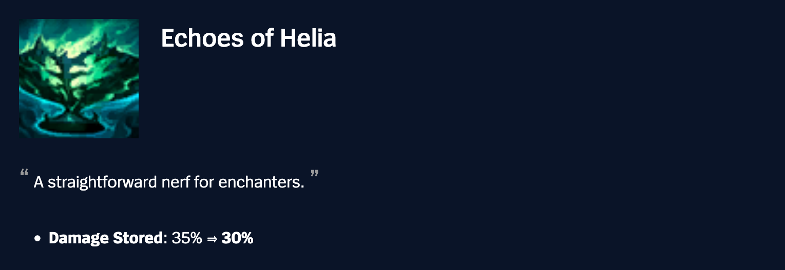Echoes of Helia