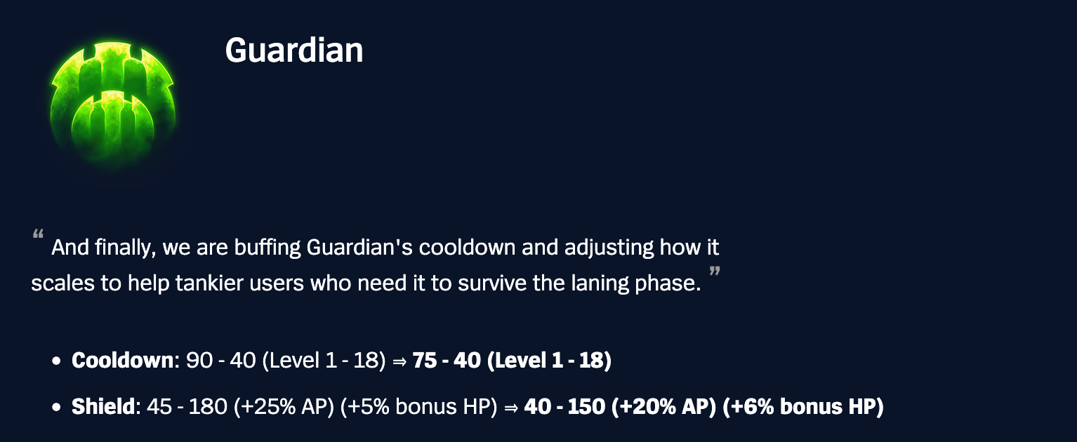 Guardian