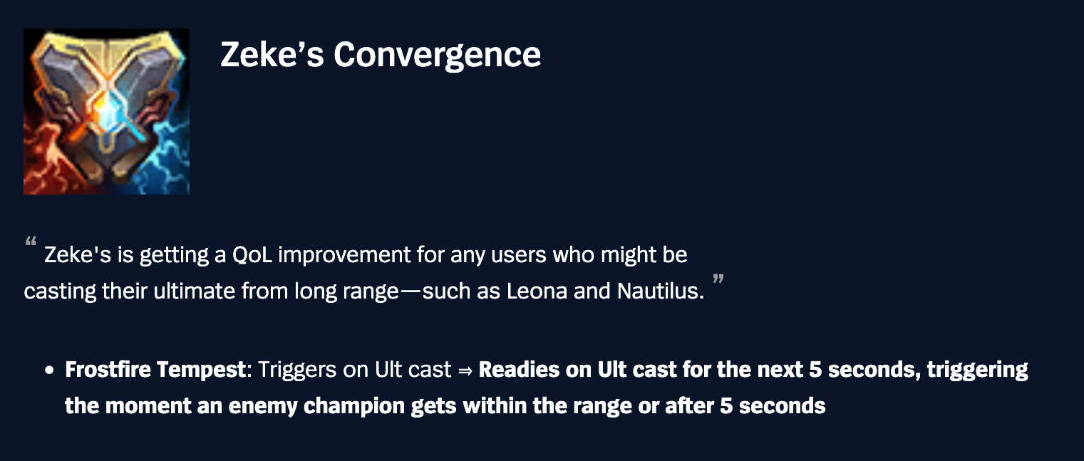 Zeke’s Convergence