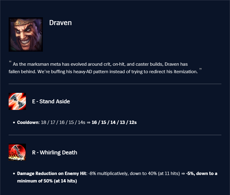 Draven