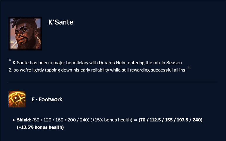 K'Sante