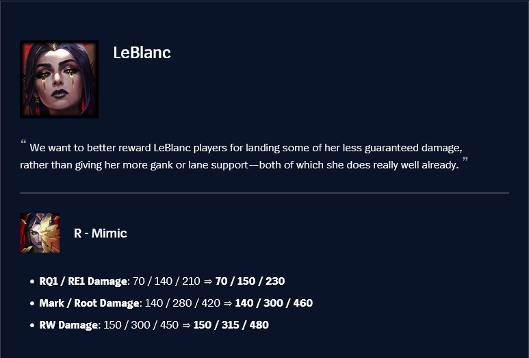 LeBlanc