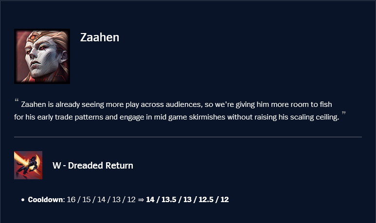 Zaahen 