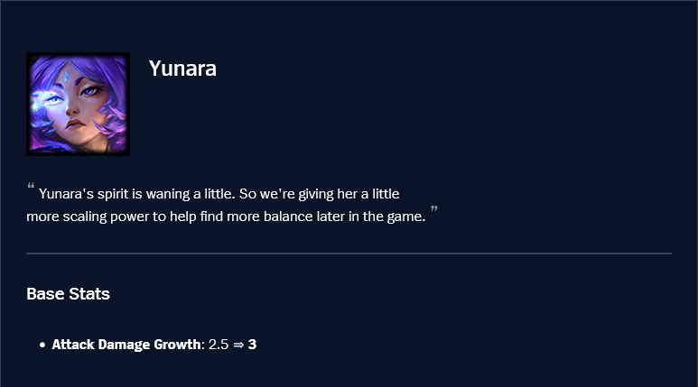 Yunara