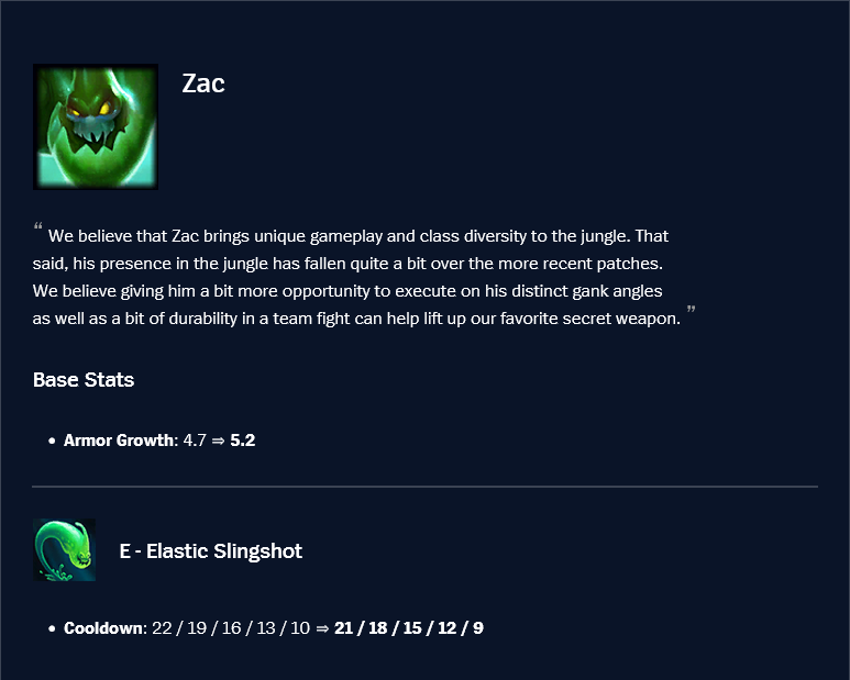 Zac