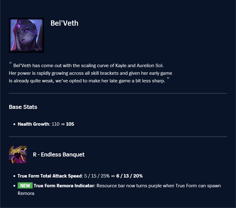 Bel'Veth