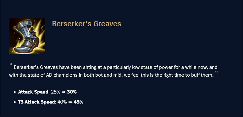Berserker's Greaves