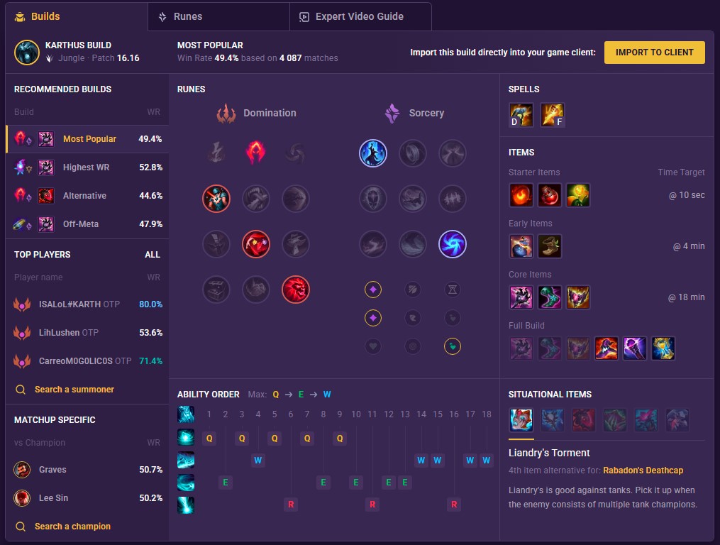 Karthus