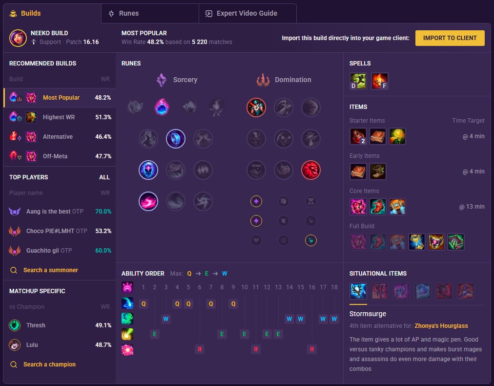 Neeko