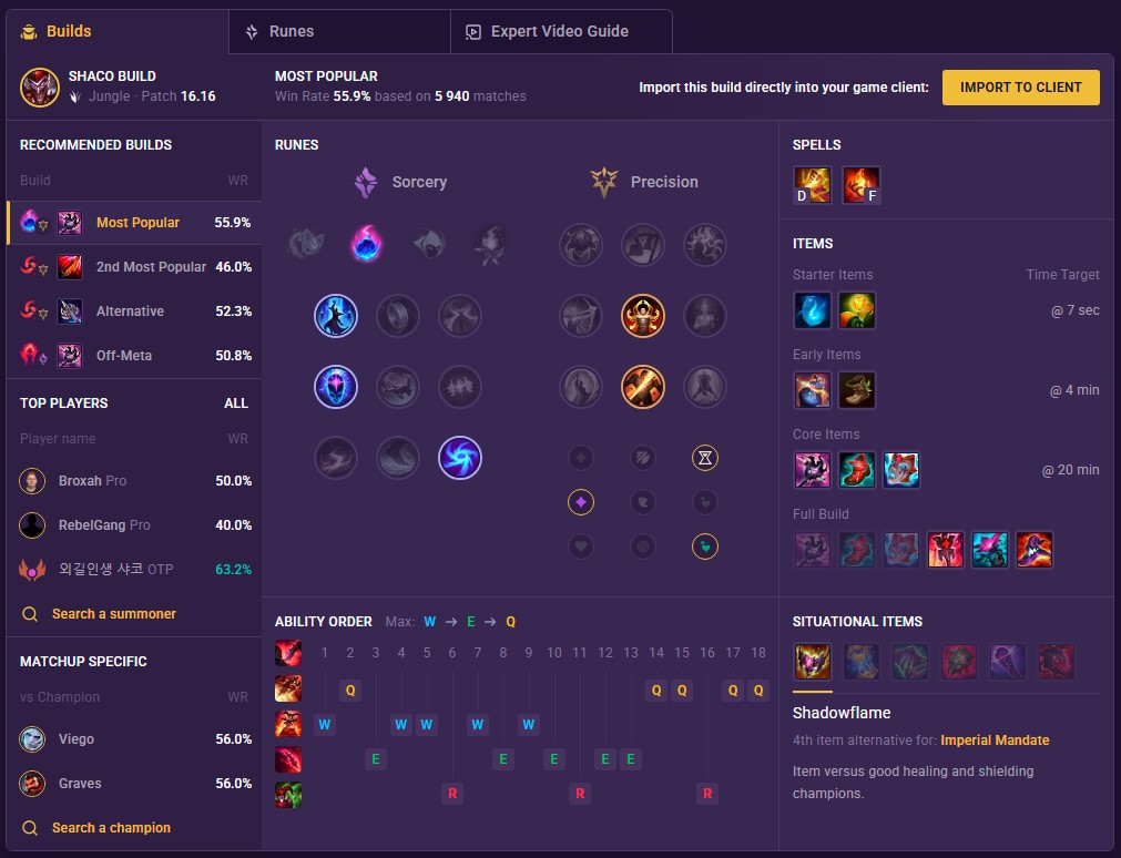 Shaco