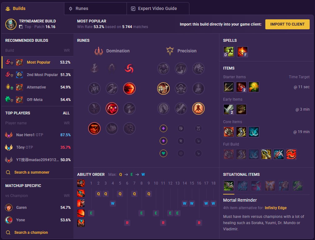 Tryndamere
