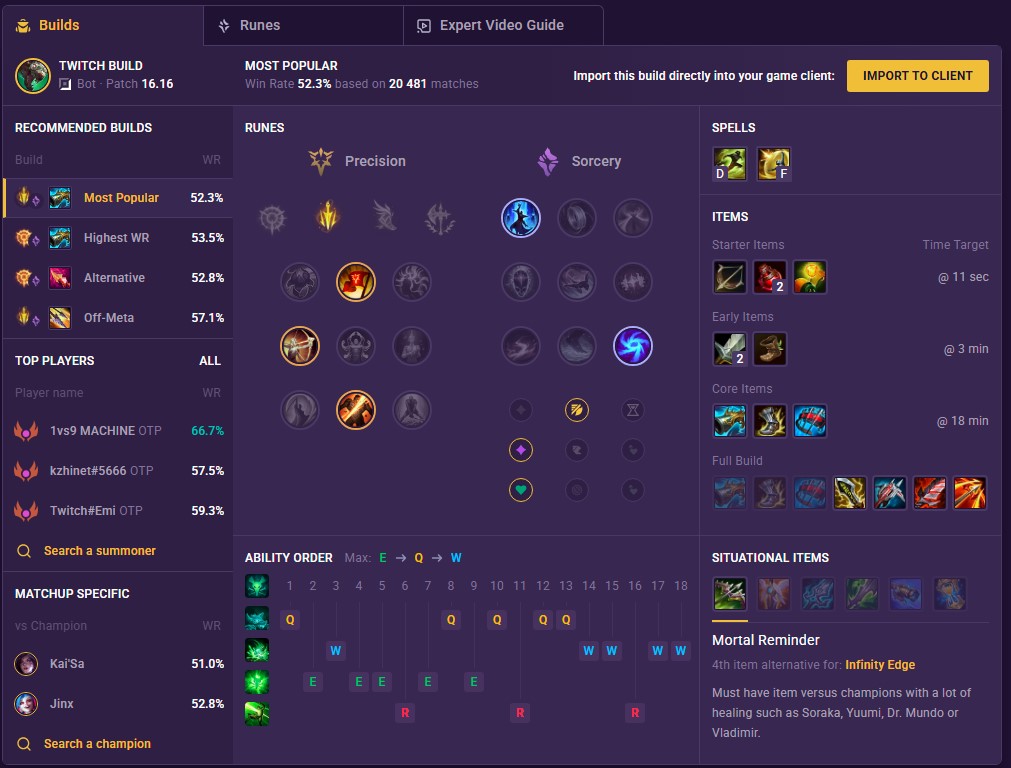 Twitch