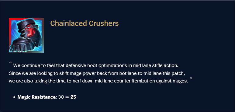 Chainlaced Crushers