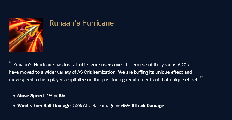 Runaan’s Hurricane