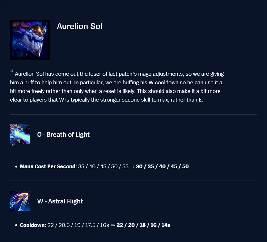 Aurelion Sol