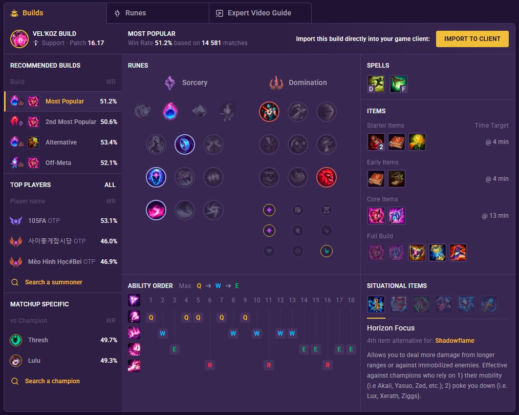 Vel’Koz