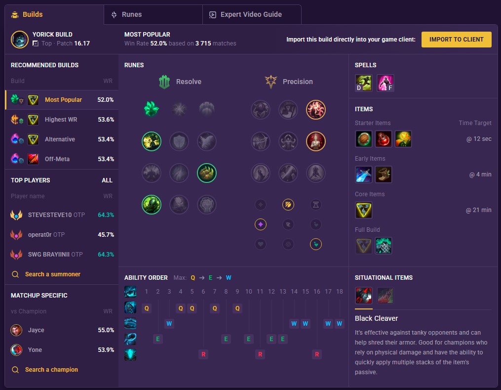 Yorick