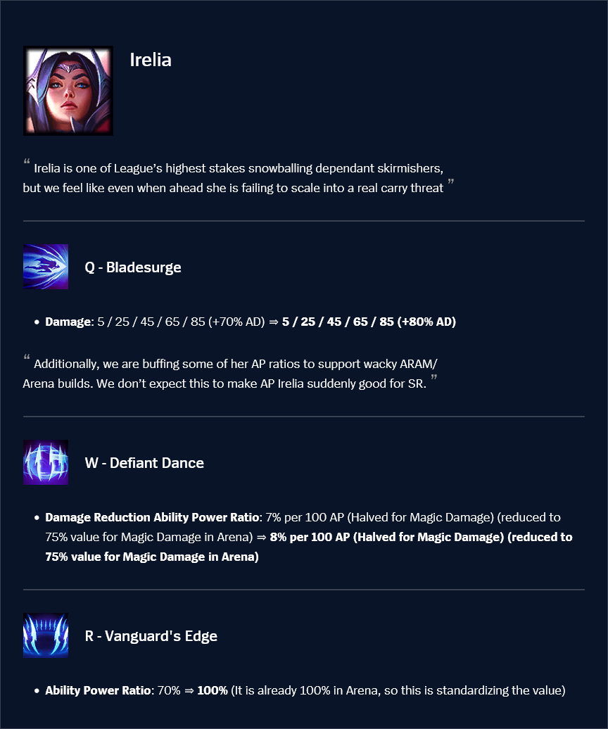 Irelia