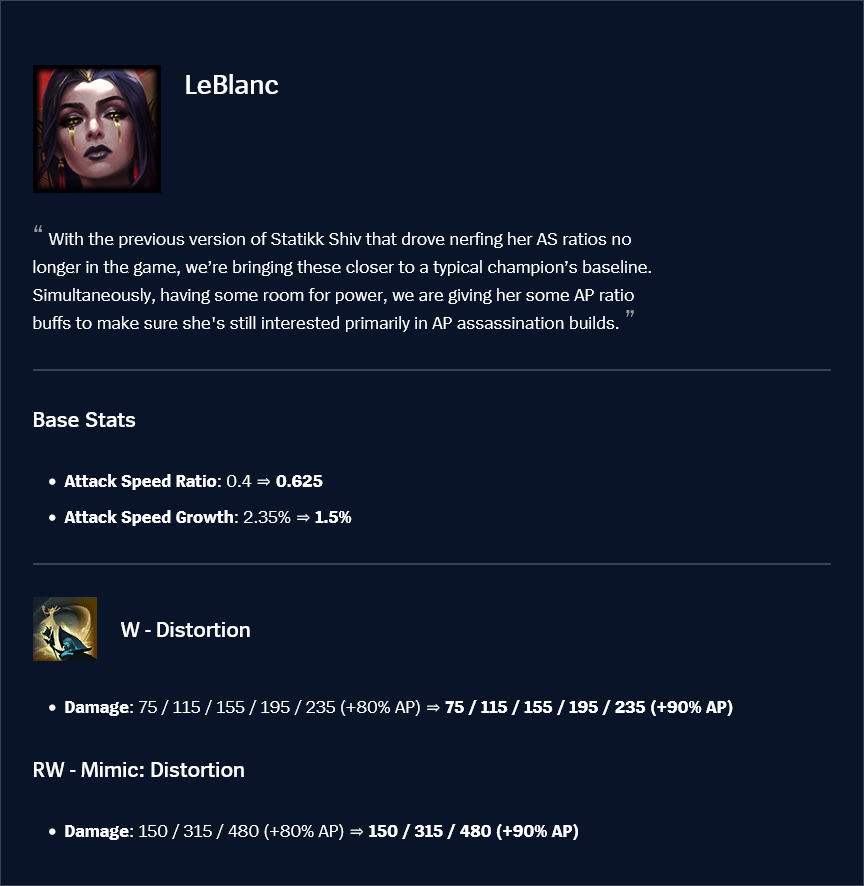 Leblanc
