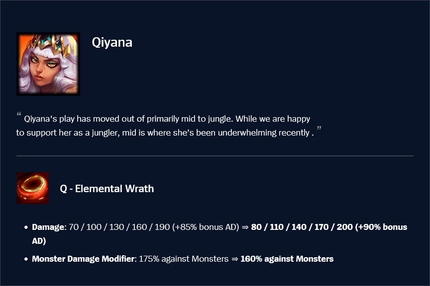 Qiyana