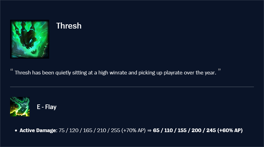 Thresh