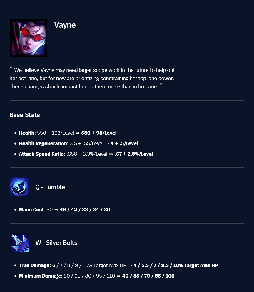 Vayne