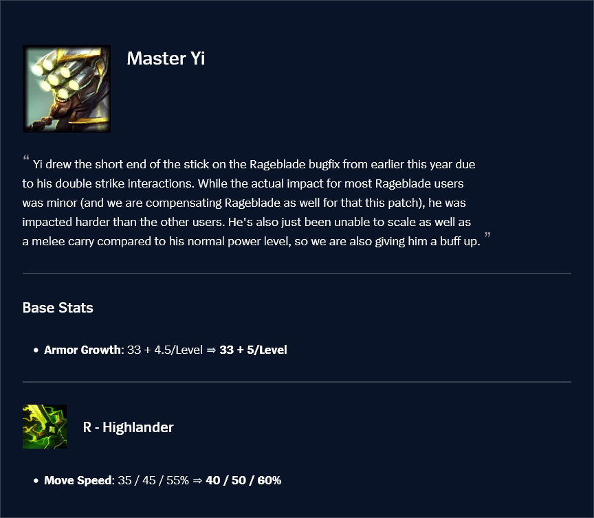 Master Yi