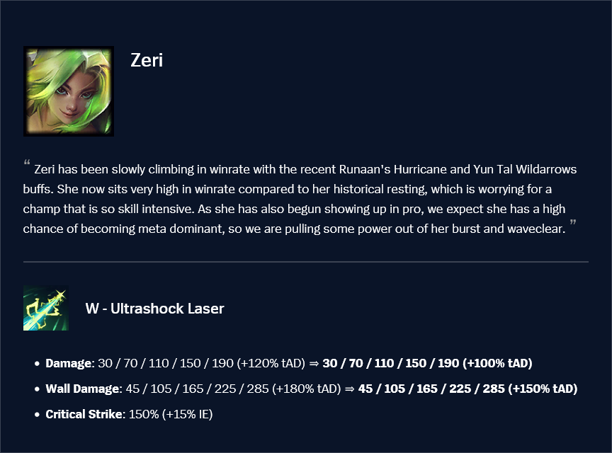 Zeri