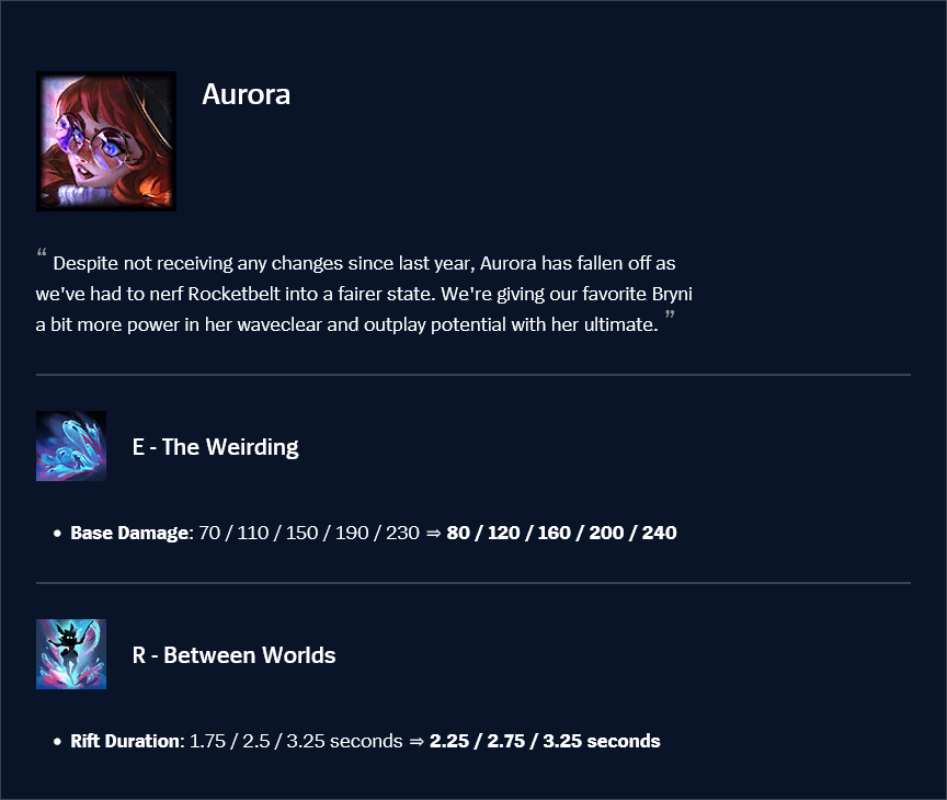 Aurora