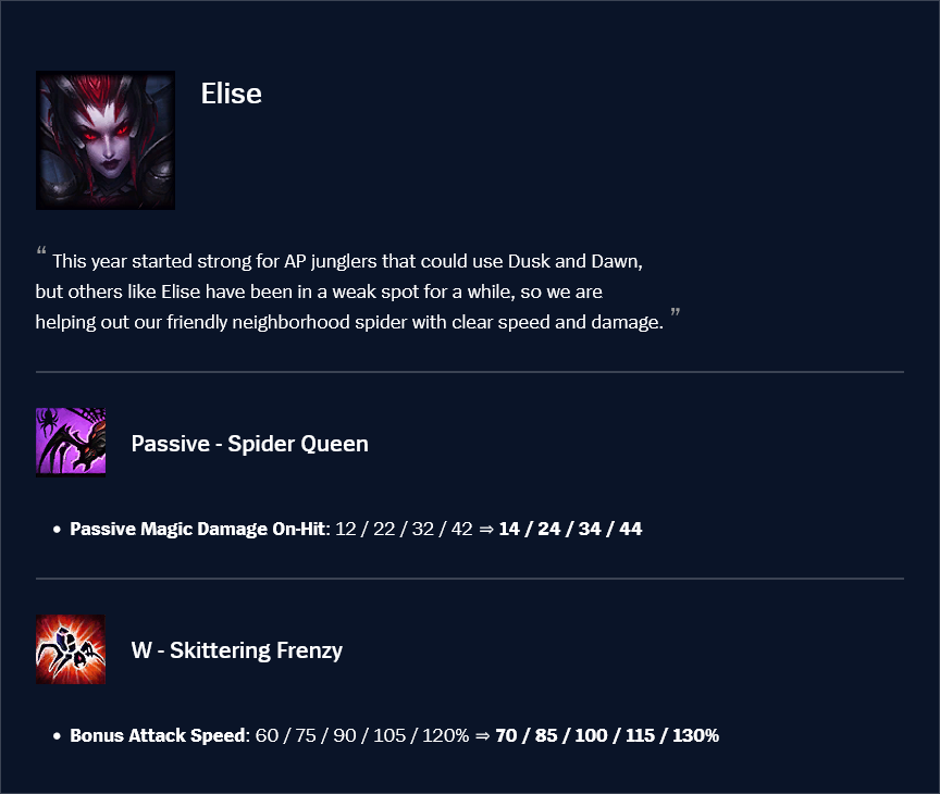 Elise
