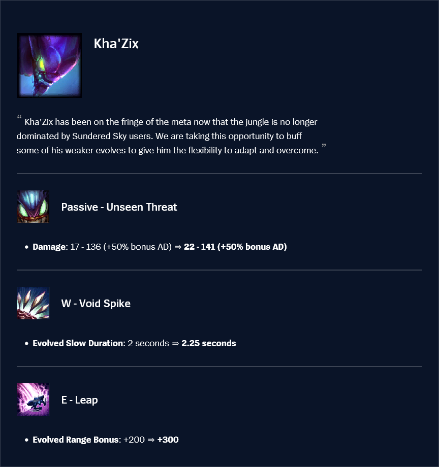 Kha’Zix