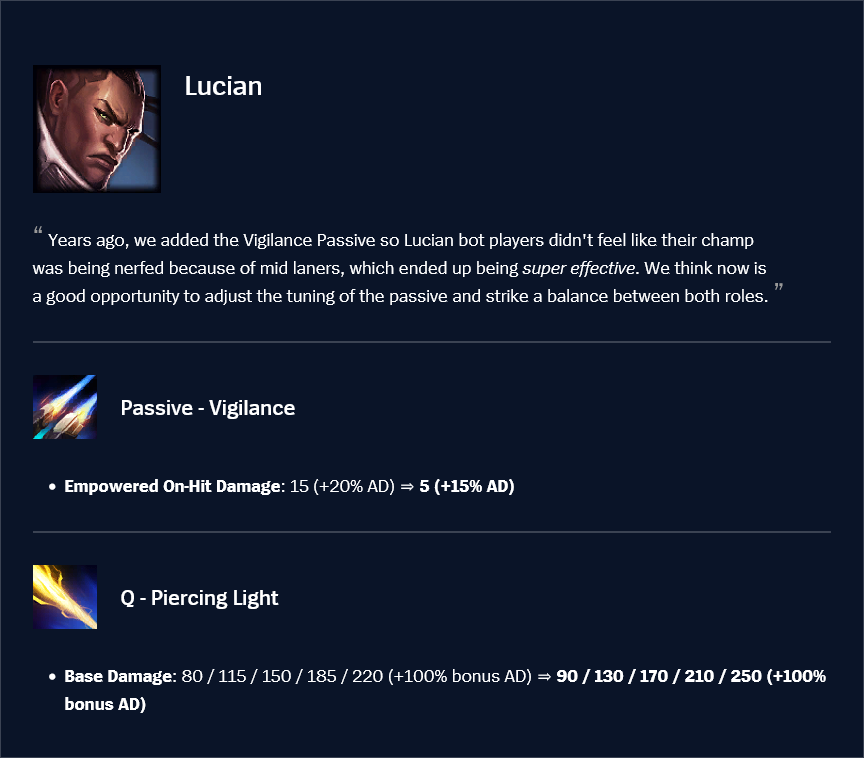 Lucian