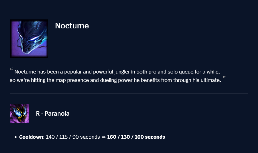 Nocturne