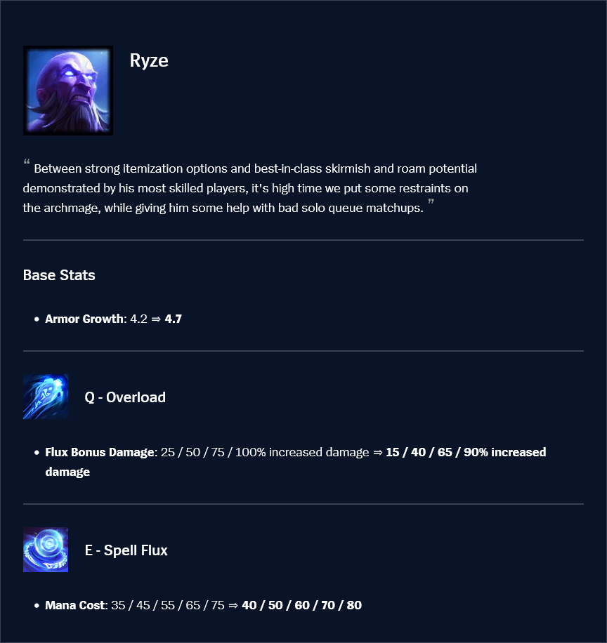 Ryze