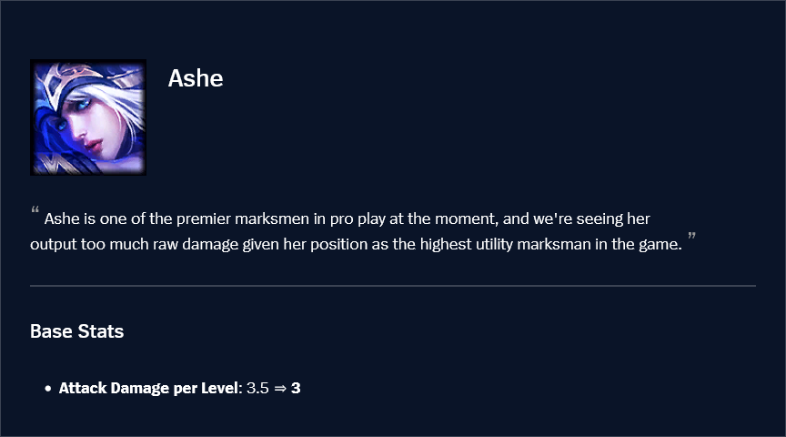 Ashe