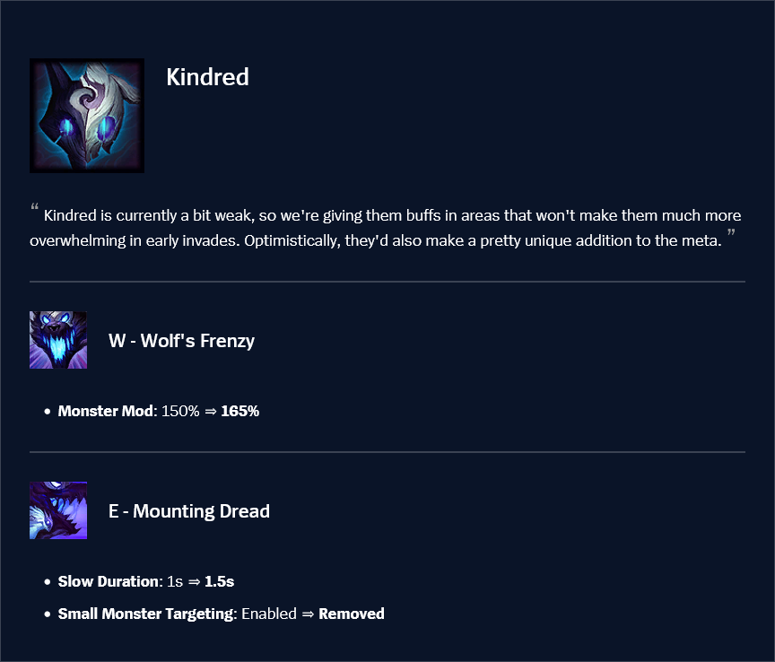 Kindred