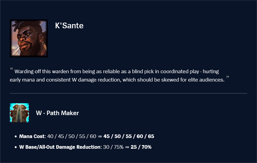 K’Sante