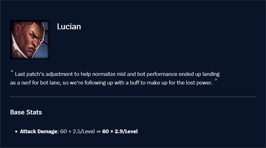 Lucian