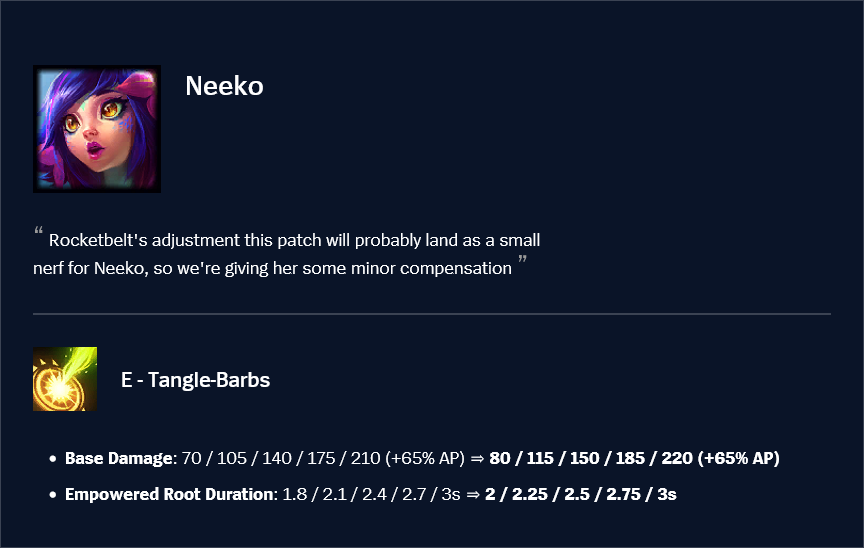 Neeko