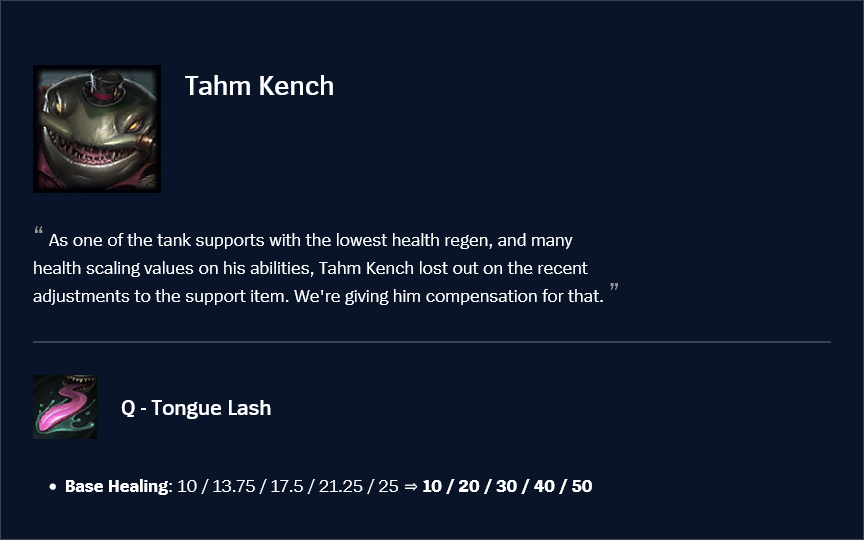 Tahm Kench