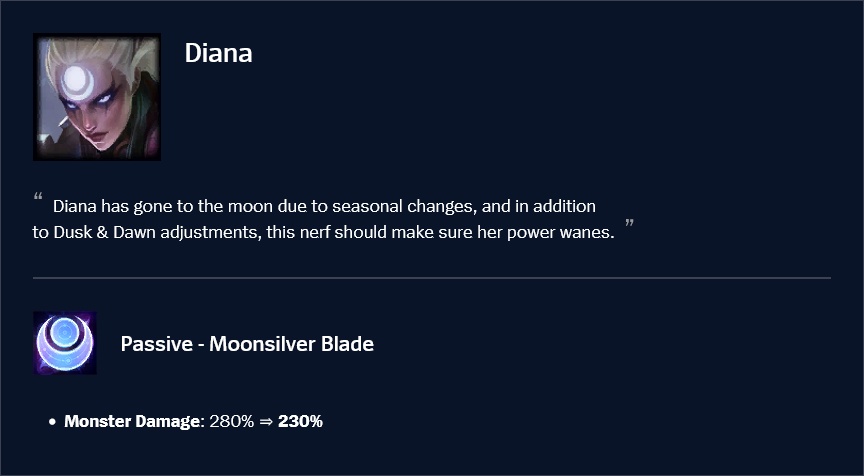 Diana